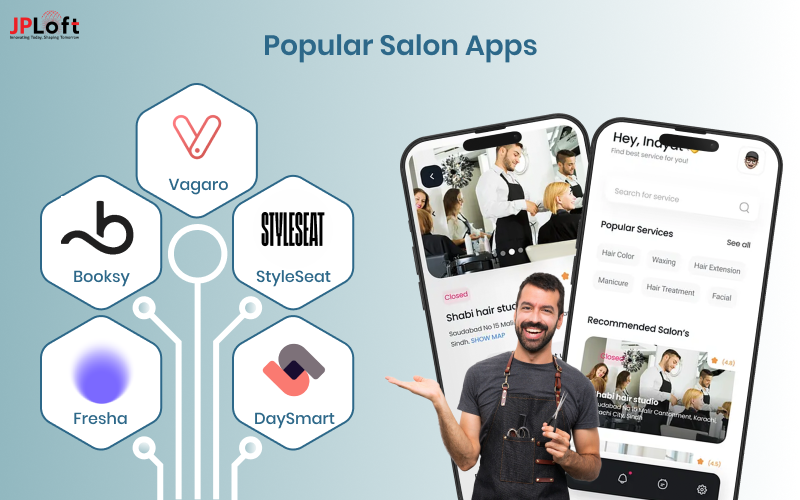Popular Salon Apps & Cost to Clone Them